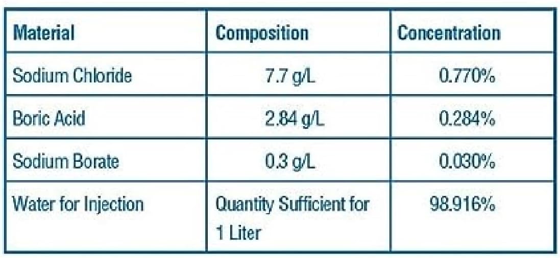 (4) Paquete de manipulador de lentes de contacto grande purilens Plus Saline + Scleral Cup (los colores varían)