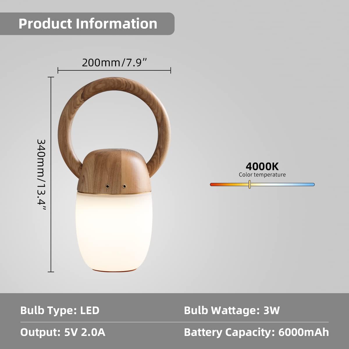 JLBMXY&LS Lámpara de noche de madera con control táctil, lámpara de mesa de noche regulable con lámpara de escritorio USB C para dormitorio, sala de