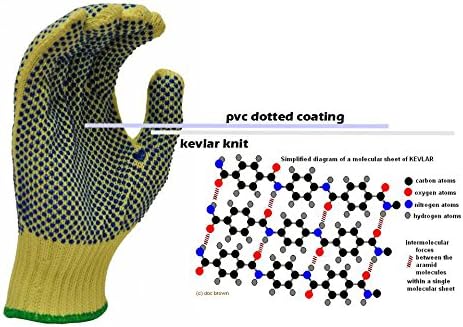 G & F Products Guantes de trabajo resistentes a cortes de Kevlar amarillo, 1670L, guantes de protección para asegurar las manos de rasguños, cortes