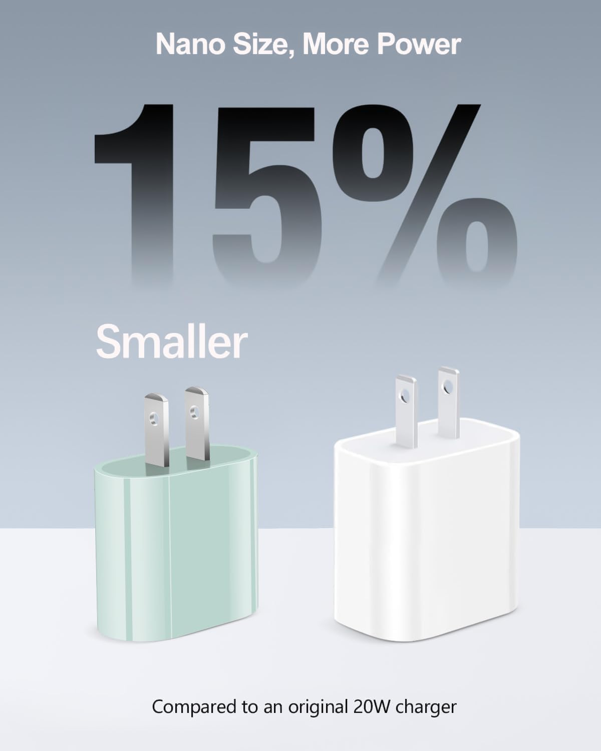 Paquete de 2 bloques de carga de pared USB C de 20 W con cable de carga rápida USB C a C de 6.6 pies de largo para iPhone 15 Pro15 Pro Max15 Plus,