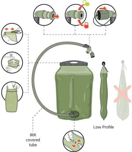 Source Tactical ILPS 3L Low Profile Widepac Bladder – for Integration with Ballistic Vest – High-Flow Storm Drinking Valve – Leakproof Widepac