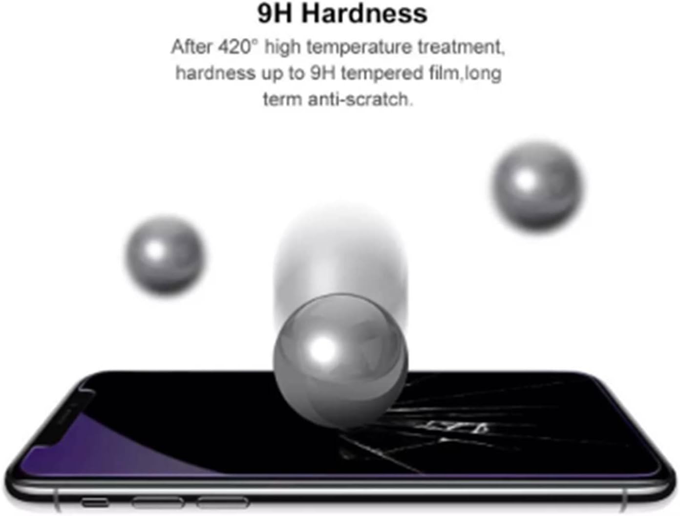 Protector de pantalla de vidrio templado para iPhone 15 Pro Max, antiluz azul protección ocular
