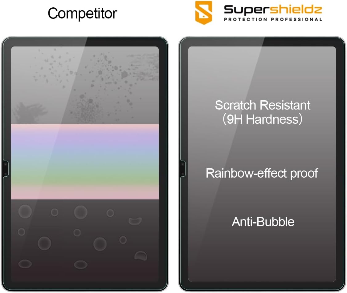 Supershieldz Protector de pantalla diseñado para Google Pixel Tablet (11 pulgadas), (vidrio templado), antiarañazos, sin burbujas