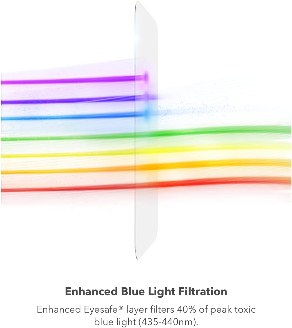 InvisibleShield Fusion XTR para Samsung Galaxy S22+ – Protección de pantalla híbrida flexible – con D3O – Filtro de luz azul – Ultra Touch Sensitive