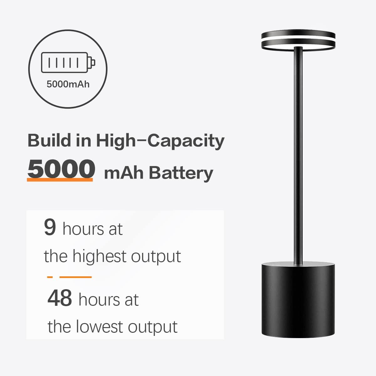 Hapfish Lámpara de mesa inalámbrica, portátil de 5000 mAh para exteriores, lámparas de mesa alimentadas por batería, metal, regulables, bombillas