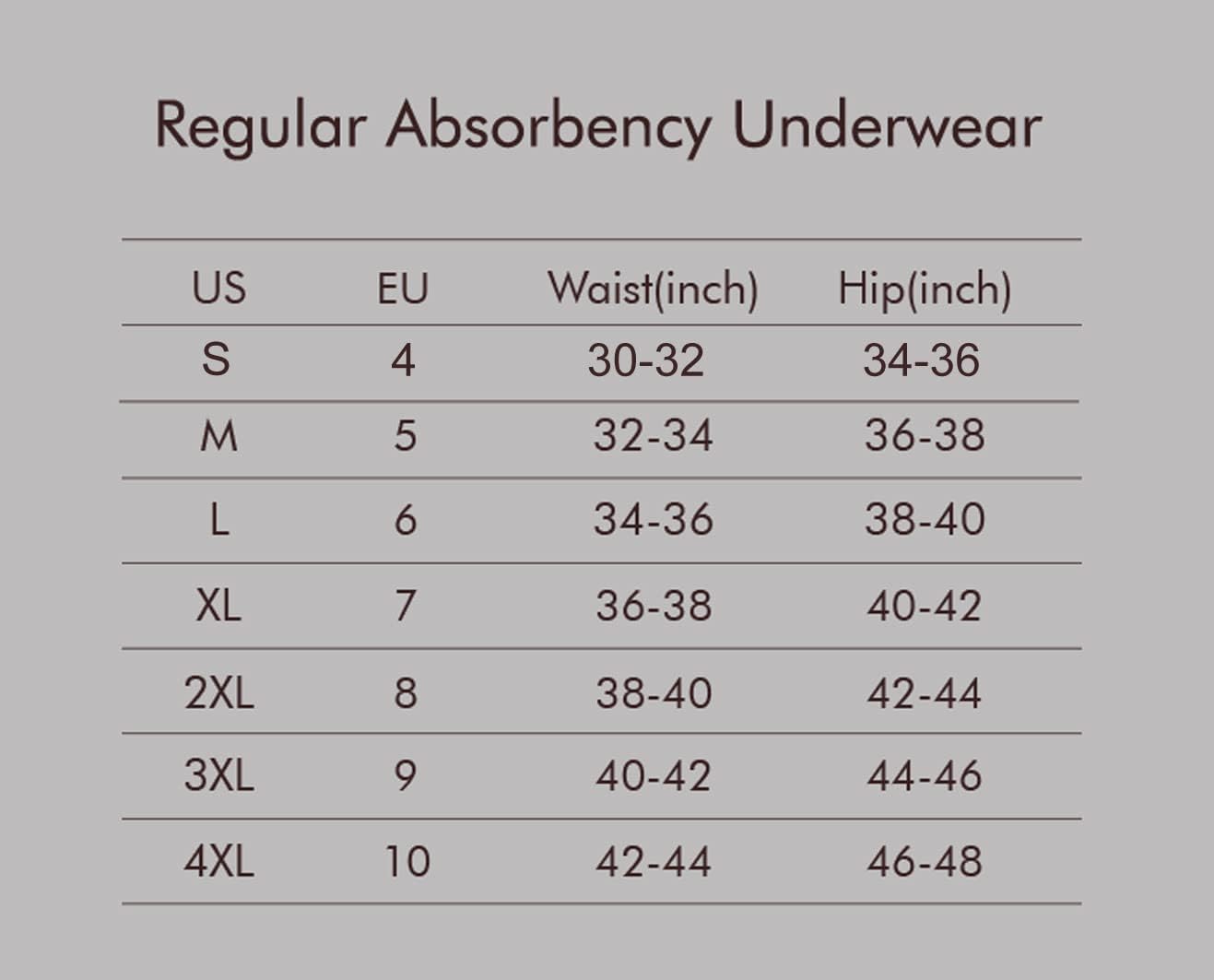 Ropa interior lavable de súper absorción para incontinencia urinaria para hombres, calzoncillos regulares suaves para fugas de vejiga (5.4 fl oz)