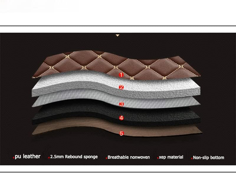 Alfombrillas de automóvil aptas para BMW 1, 2, 3, 4, 5, 6, 7 Series X1, X2, X3, X4, X5, X6, X7, Z4 para todo tipo de clima (color negro)