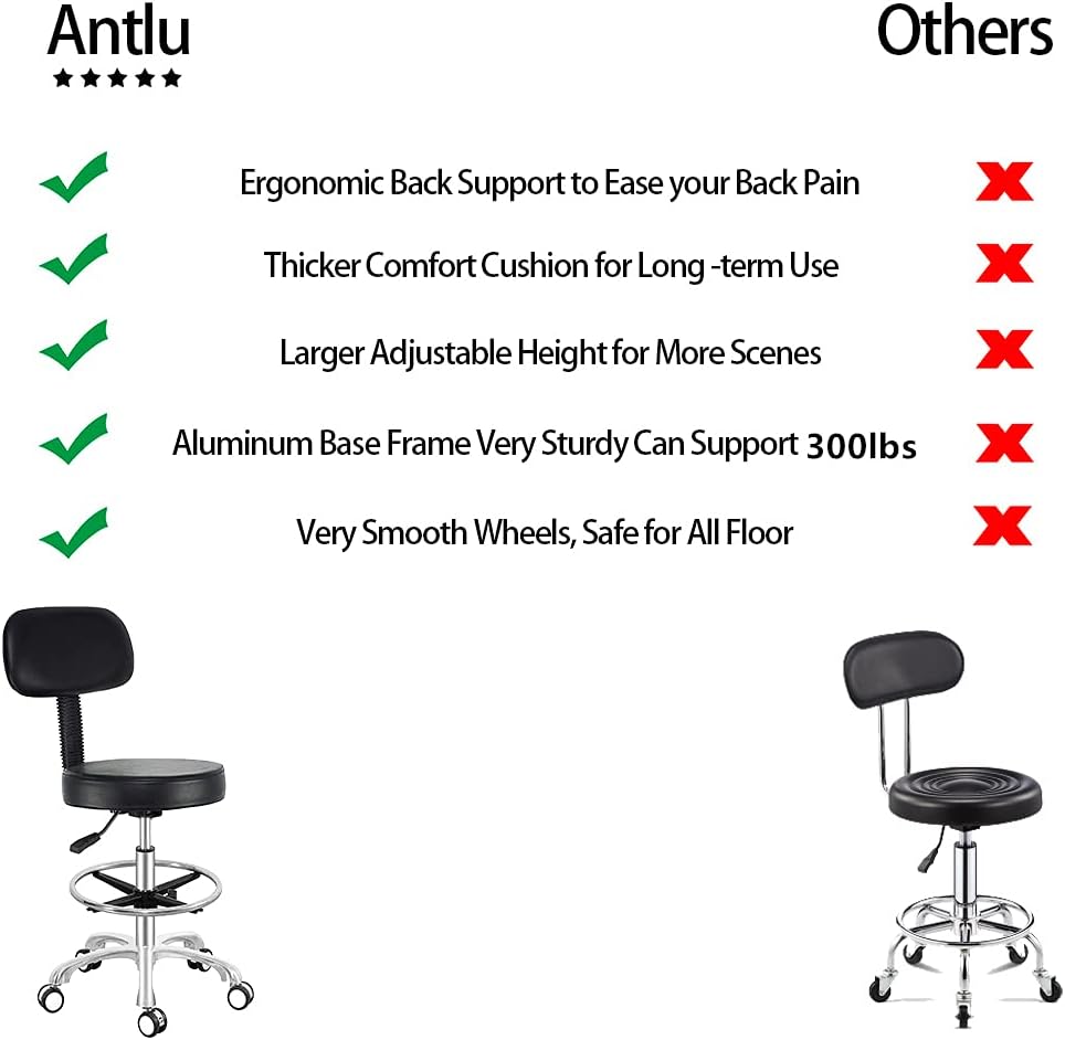 Antlu Taburete ajustable con ruedas y respaldo para oficina, tienda, cocina, salón médico, taburete giratorio con ruedas y respaldo (negro, con