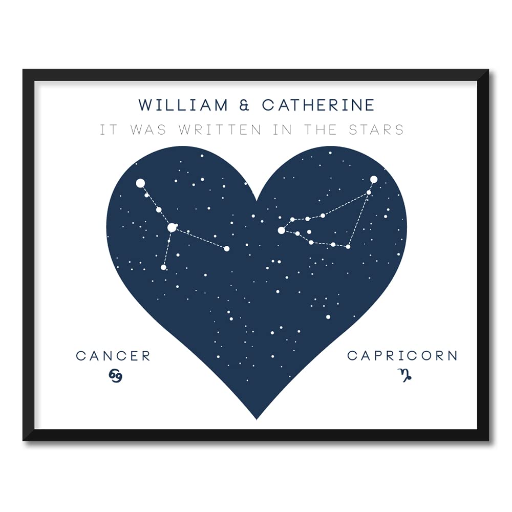 Customizable Zodiac Poster Print with your Couples Names – Handmade Print of Heart Constellation Sign Stars Horoscope – 8×10″ Satin Print (Unframed)