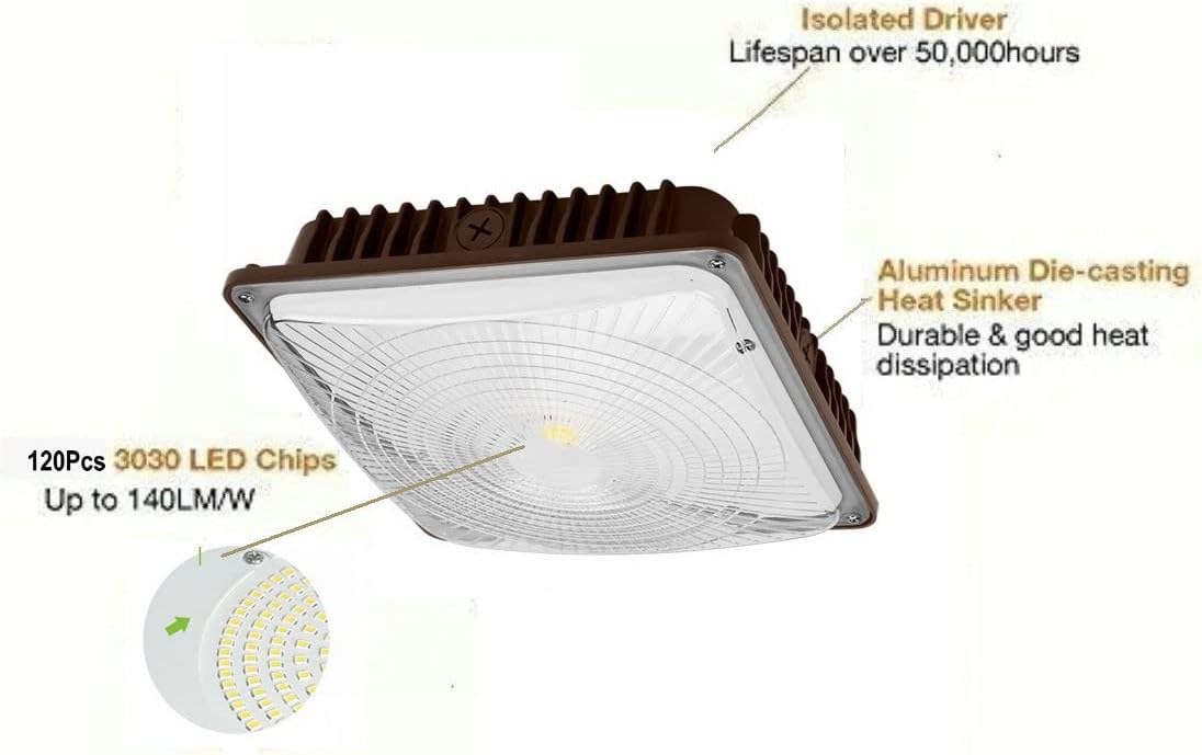CYLED Luz LED de 65 W, industrial, impermeable, a prueba de explosiones, para exteriores, balcón, estacionamiento, carril, gasolinera, luz de techo
