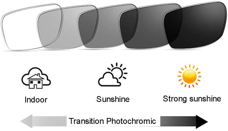 Gafas de lectura progresivas multifocales para hombres y mujeres, marco ovalado de metal, transición, fotocromático anti-UV