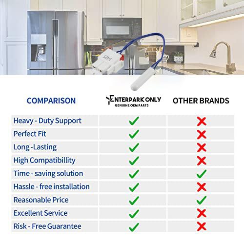 Enterpark – Repuesto de sensor para refrigerador DA32-10105H de alta calidad