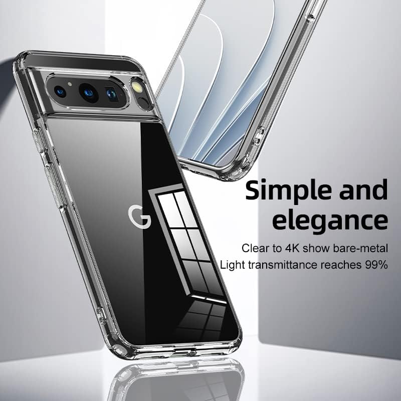 Pixel 8 Funda transparente de TPU suave absorción de impactos delgada, ligera, a prueba de golpes, funda protectora híbrida compatible con Google
