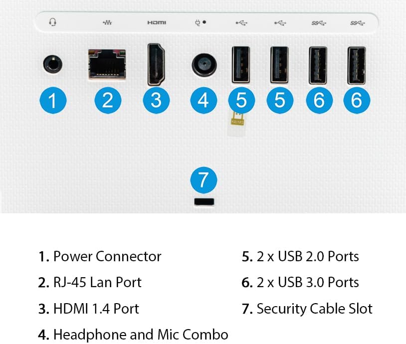 HP Escritorio todo en uno 2023, 21.5 pulgadas FHD, Intel Dual-Core Celeron J4025 2GHz, 16GB DDR4, 1TB PCIe SSD, RJ-45, cámara web, HDMI, lector de