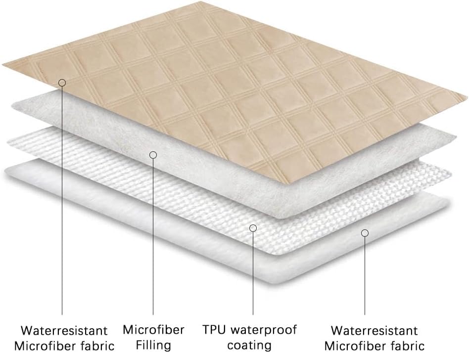 Ameritex – Manta impermeable para cama de perro con parte trasera antideslizante para muebles, cama, sofá