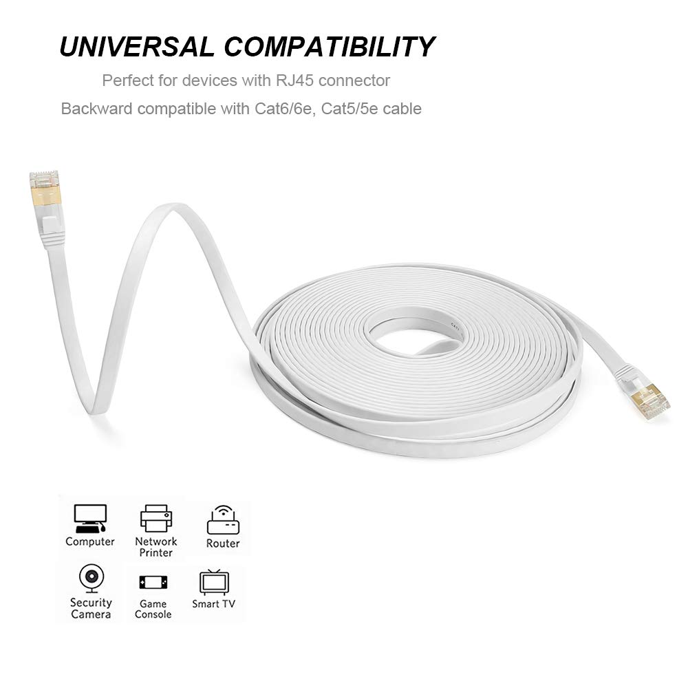 Ercielook Cable Ethernet de alta velocidad de 75 pies, cable de Internet plano blindado CAT8 con clips, más rápido que el cable LAN Cat7, color
