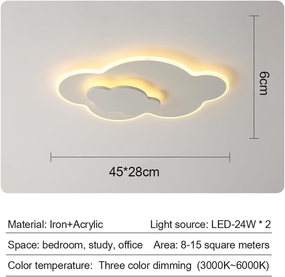 Lámpara de techo LED industrial vintage moderna con acabado blanco simple cerca del techo, iluminación de techo de acrílico de metal para sala de