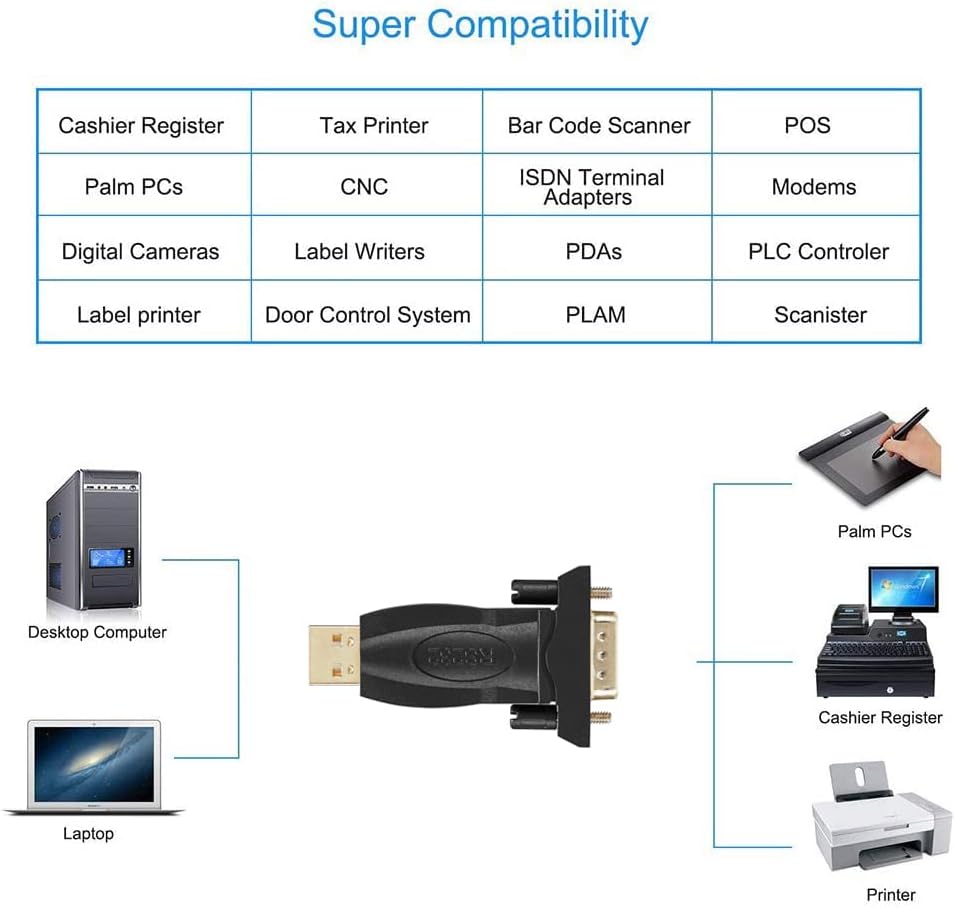 OIKWAN Adaptador USB a RS232 con chip FTDI, convertidor USB a DB9 Serial Hembra Compatible con Windows 10, 8.1, 8, 7, Vista, XP, Linux y Mac OS X