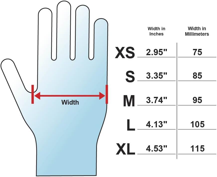 Adenna PHM915 Phantom – Guantes de látex sin polvo, de 6 mil, grado médico, color negro, mediano, caja de 100 unidades