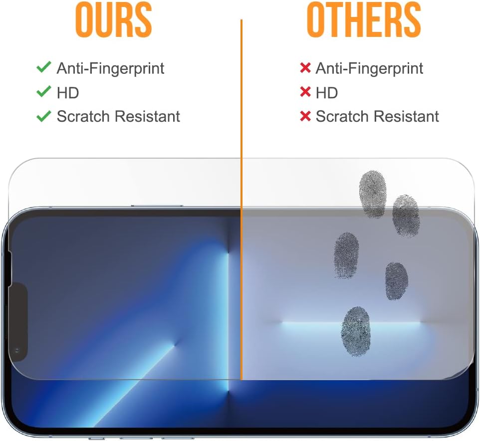 Diamond Shield compatible con iPhone 13 Pro Max, protector de pantalla de vidrio templado y protector de lente de cámara (paquete de 2), dureza 9H,