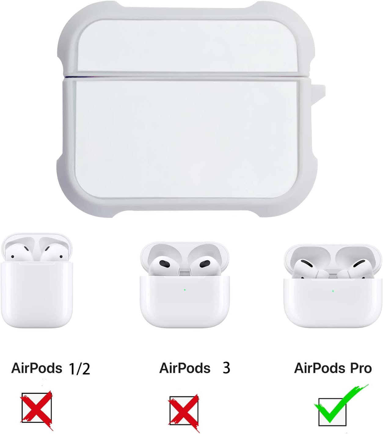 5 piezas de funda de TPU suave para sublimación, compatible con AirPods Pro, bricolaje, estuche en blanco, regalos personalizados con insertos,