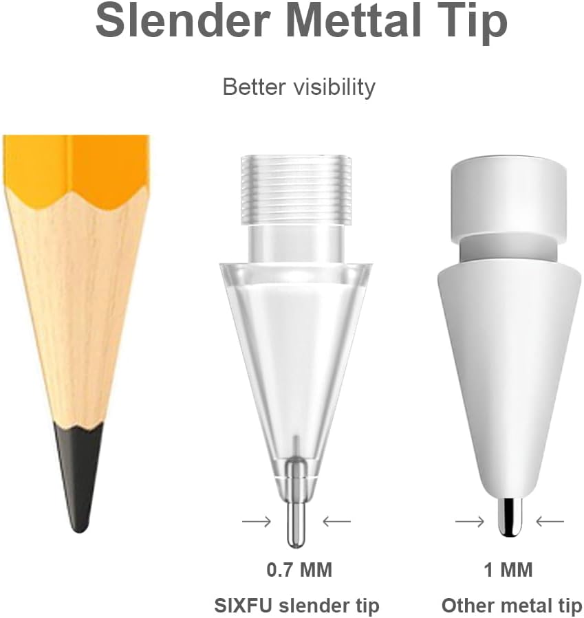 Puntas mejoradas para Apple Pencil, punta fina de metal delgado con control preciso para Apple Pencil 21 Gen iPencil (4 unidades, transparentes)