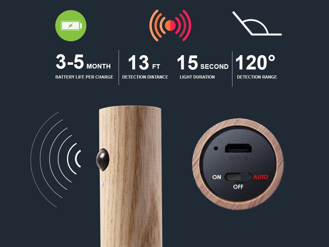 Aplique de pared portátil inteligente con pilas, luz nocturna con sensor de movimiento, luces magnéticas recargables para sala de estar, dormitorio,