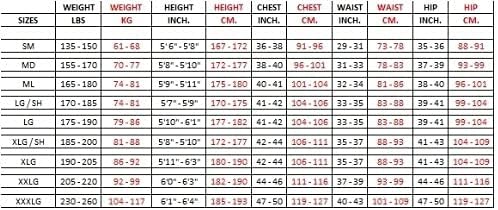 Hollis Nuevo Neotek Semi-Drysuit para hombre con LavaSkin, costuras líquidas, capucha adjunta y una mezcla de neopreno superelástico de 870.236 in