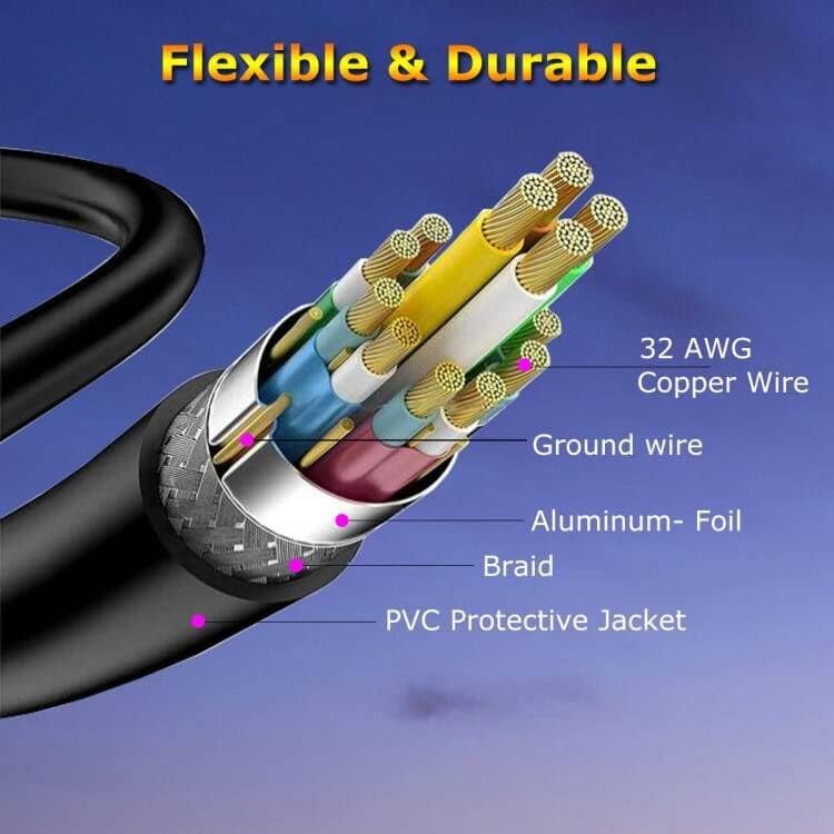 Cable HDMI corto de 4 pies, cable HDMI 4K UHD macho a macho adaptador para clasificación ARC y CL3  para laptop, monitor, PS5, PS4, Xbox One, Fire