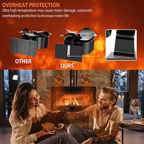 ZHENGXOO Ventilador de estufa de leña alimentado por calor, ventilador de chimenea no eléctrico, ecológico y ahorra energía, para quemador de leña