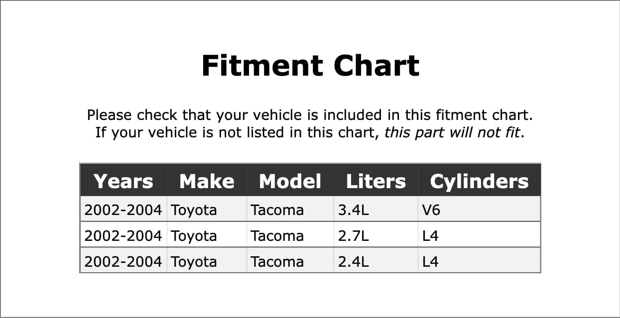 Válvula de purga del bote de vapor compatible con Toyota Tacoma 2002 2003 2004 PC-605706