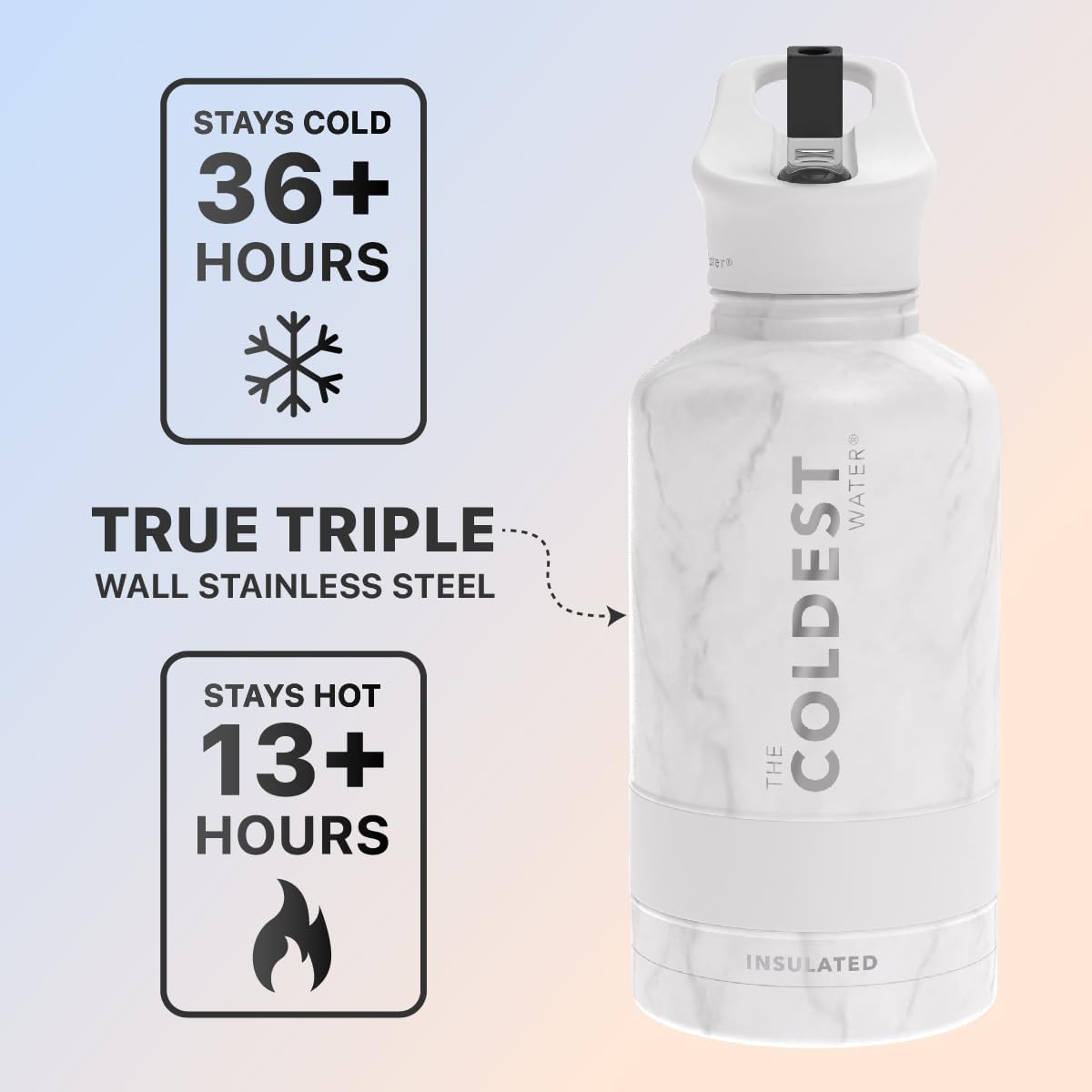 Coldest Botella de agua deportiva (tapa con pajilla) a prueba de fugas de acero inoxidable con aislamiento al vacío para bebida fría o caliente,