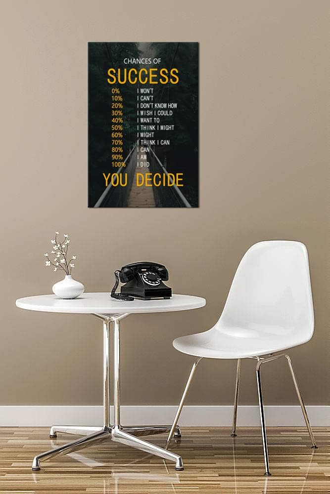 Chances of Success – Lienzo inspirador para pared, póster motivacional positivo, impresiones inspiradoras de pintura para oficina, sala de estar,