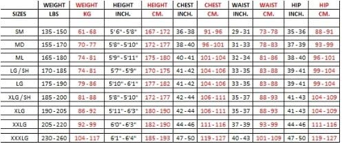 Hollis NEOTEK Semi-Drysuit Hombre – Talla Grande – Corto