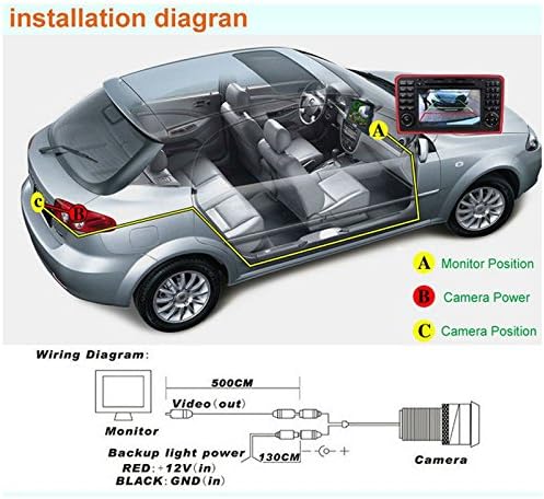 para Mitsubishi MonteroShogun Cámara de visión trasera del coche Cámara de estacionamiento reversaHD CCD visión nocturnaenchufe directamente