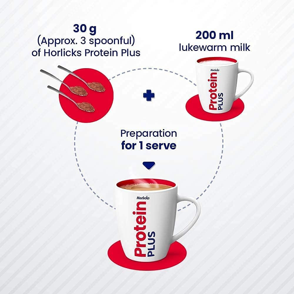 Protein Plus – Recipiente de chocolate con triple mezcla de suero de leche, soja y caseína, 14.11 oz (paquete de 2)
