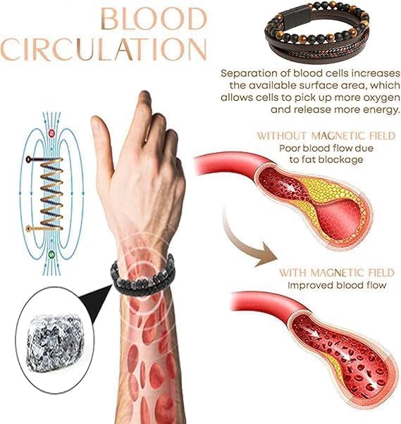 Volcanicx – Pulsera de bienestar y alivio Volcanicx, pulsera para adelgazar, pulsera de alivio de magtherapy para menopausia, sofocos y menopausia,