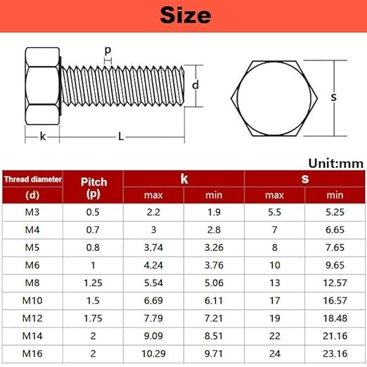 M8x60mm 2sets T2 Perno de tornillo hexagonal de cobre puro, arandela de tuerca, perno conductor de cobre rojo conductor