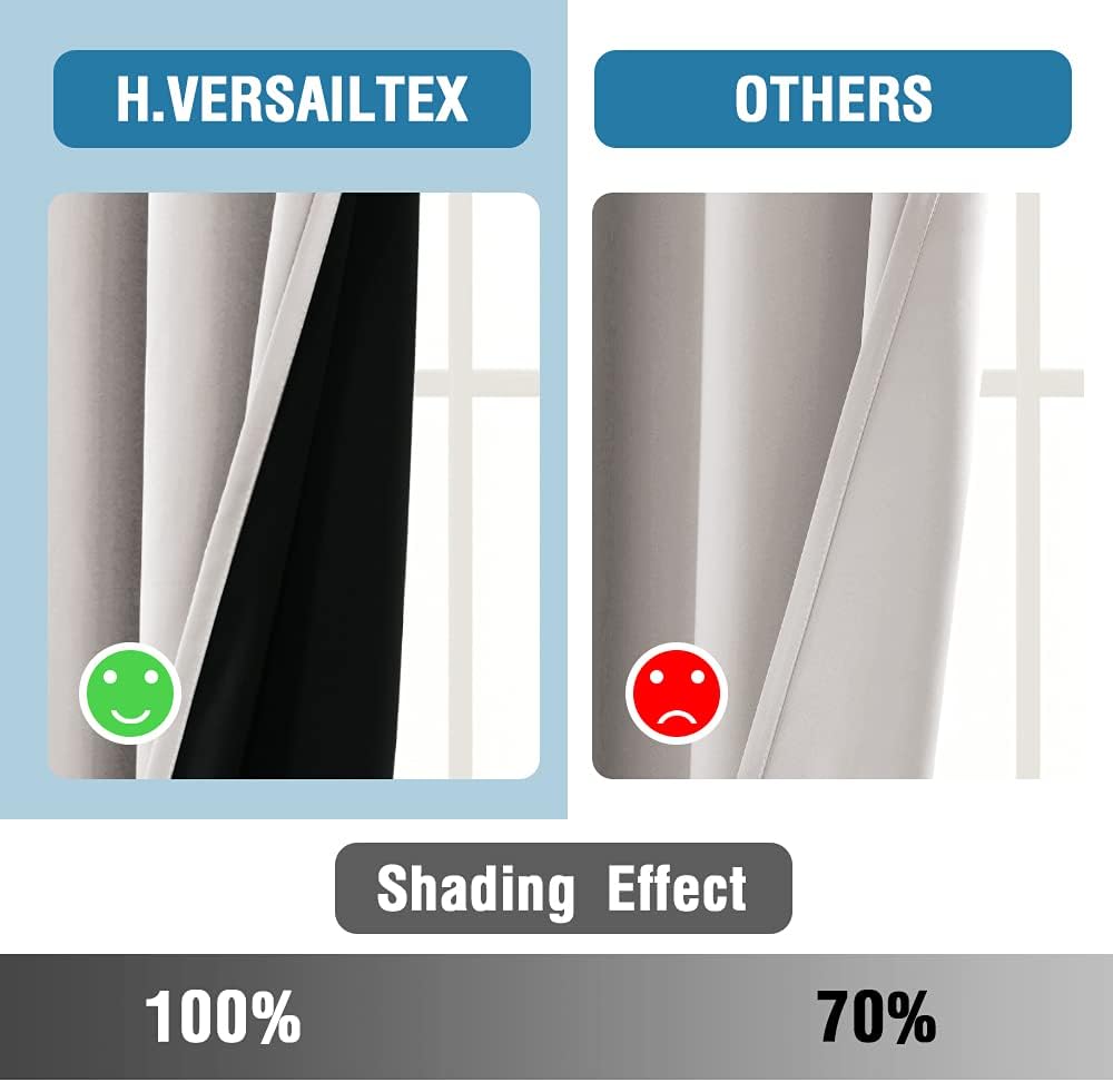 H.VERSAILTEX Cortinas 100% opacas para dormitorio, 42 pulgadas de ancho, con aislamiento térmico, cortinas opacas de 54 pulgadas de largo, con