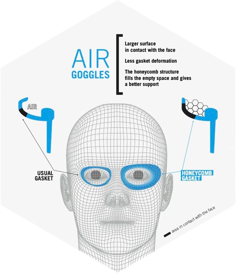 ARENA Gafas de natación unisex para niños de 6 a 12 años de edad con tecnología de sellado de aire, revestimiento antivaho y correa ajustable con