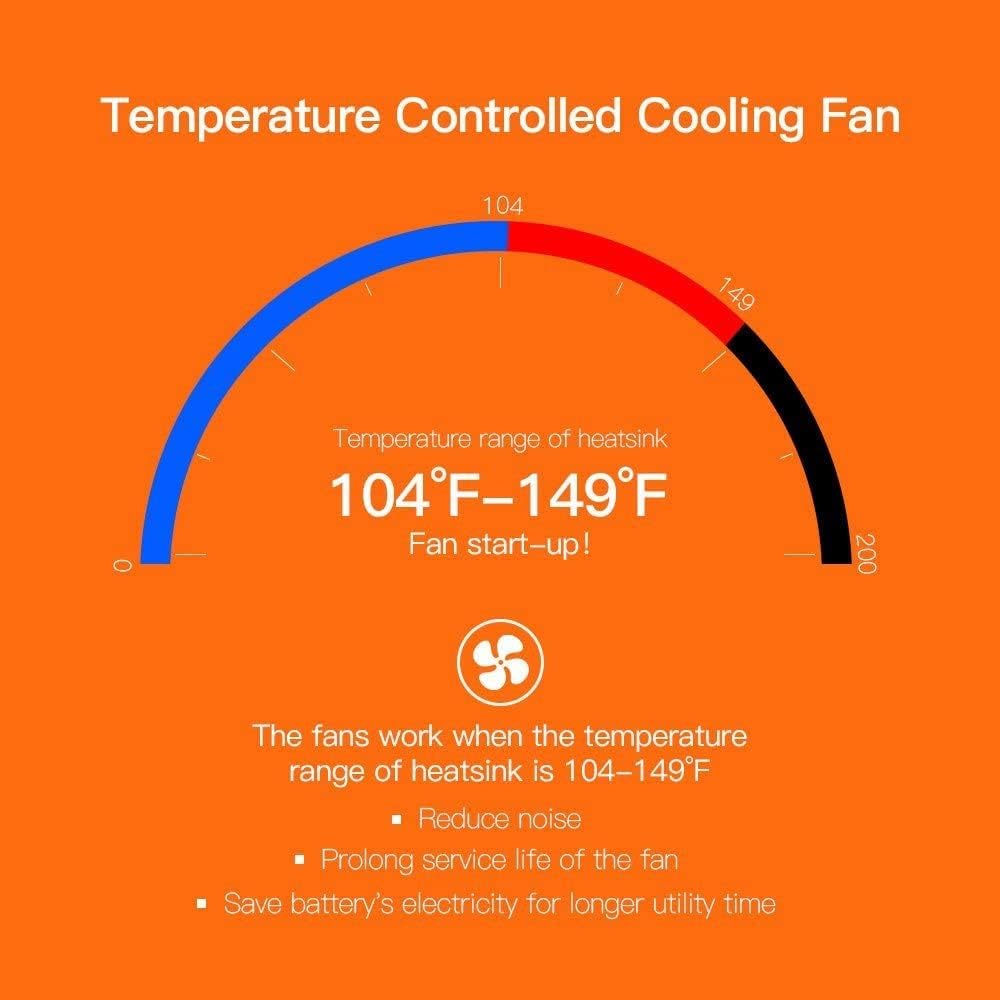 POTEK - Inversor de corriente de 2000W 3 salidas de AC DC 12V a 110V AC inversor de coche con 2 puertos USB de 2Amp y Bluetooth - Imagen 5