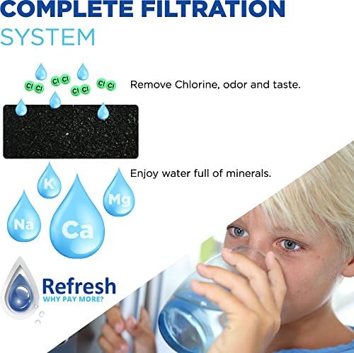 Refresh Filtro de agua de repuesto para refrigerador Bosch Ultra Clarity 644845, 9000194412, 9000077104, Haier 0060820860, 0060218744 y Miele