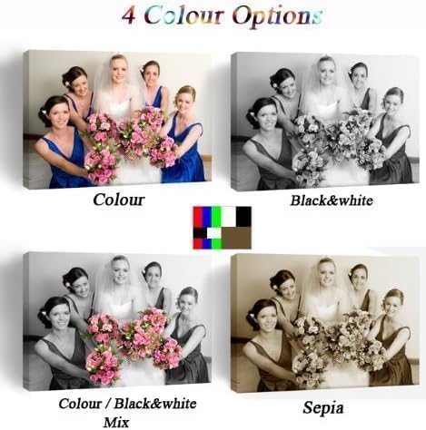 Your Image Turn Into – Impresión artística en lienzo, foto a lienzo, impresiones en lienzo personalizadas (20 x 24 pulgadas)