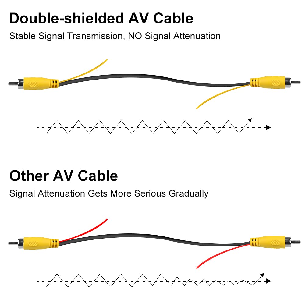 Cable largo de extensión RCA de doble blindaje de video y audio para caravana, camioneta, remolque, camión, vigilancia CCTV, cámaras de visión
