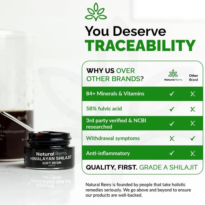 Natural Rems Shilajit orgánico – Shilajit orgánico puro del Himalaya – Suplemento de ácido fúlvico puro Shilajit – Suplemento de energía y enfoque