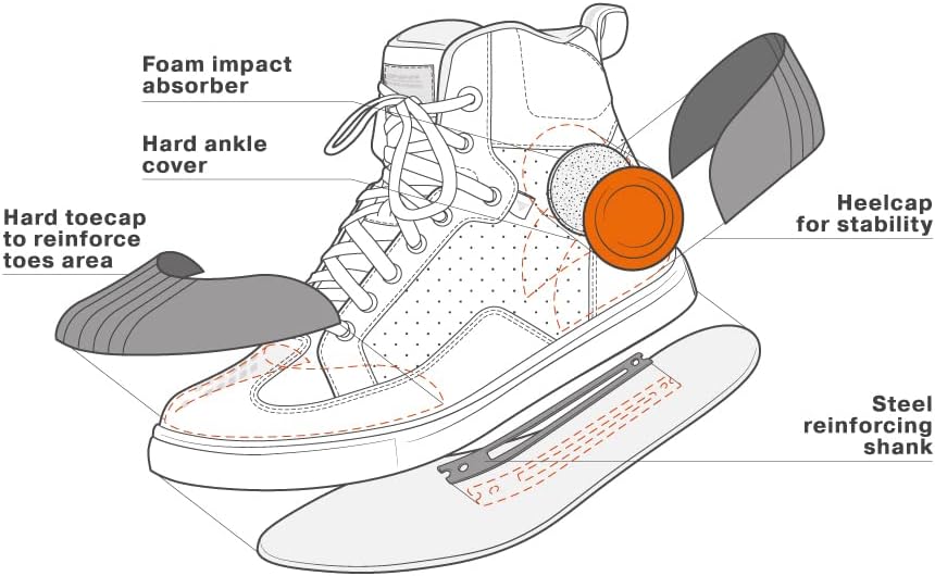SHIMA SX-2 EVO – Zapatos de motocicleta para hombre, transpirables, de cuero reforzado, zapatos para la calle con soporte para el tobillo, suela