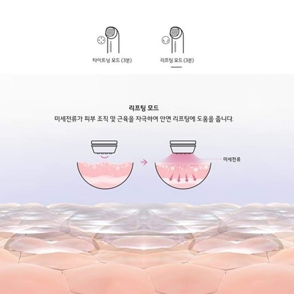 LG Pra.L Total Lift Up Care – Rosa Metal