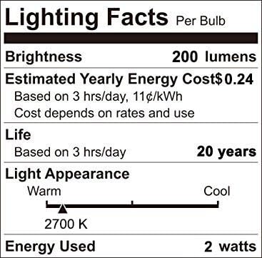 Bombilla LED de bajo voltaje DC 12V 2W para candelabro de 12V-24V CC, 12V CA, color de luz blanca cálida 2700K, base pequeña E12, reemplazo