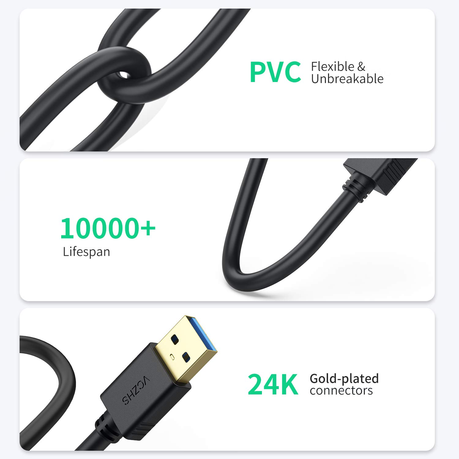 VCZHS – Cable USB a USB de 10 pies, cable USB a USB A a USB A para cajas de disco duro, reproductor de DVD, enfriador de laptop y más