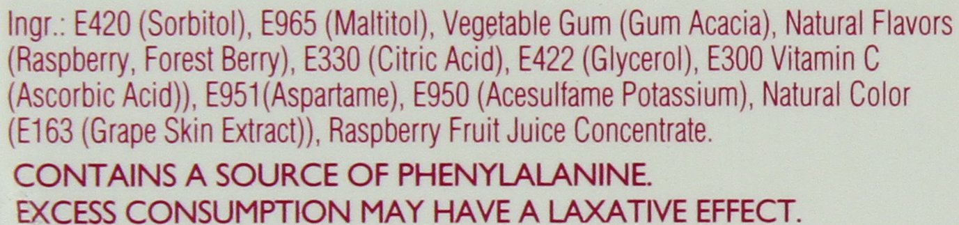 Jols Sugar Free Pastilles, Forest Berry, 0.88-Ounce Boxes (Pack of 12)